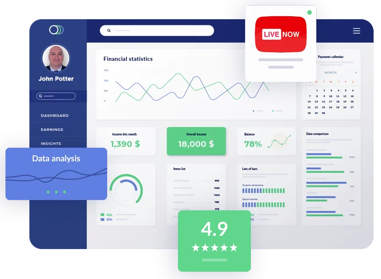 John Potter Media – Online Marketing Results John Potter Media - Online Marketing Results